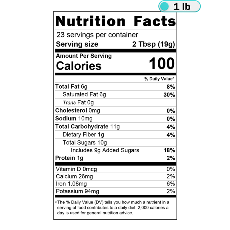 Andes Mints - Chopped