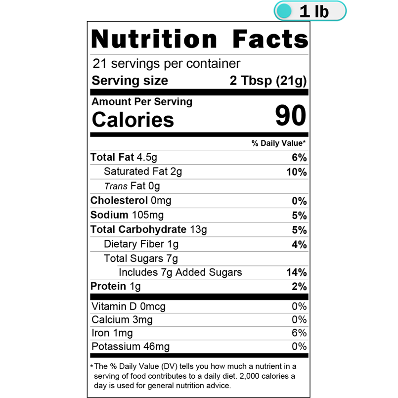 Double Chocolate Chip Cookie Dough - Nearing Best Buy*
