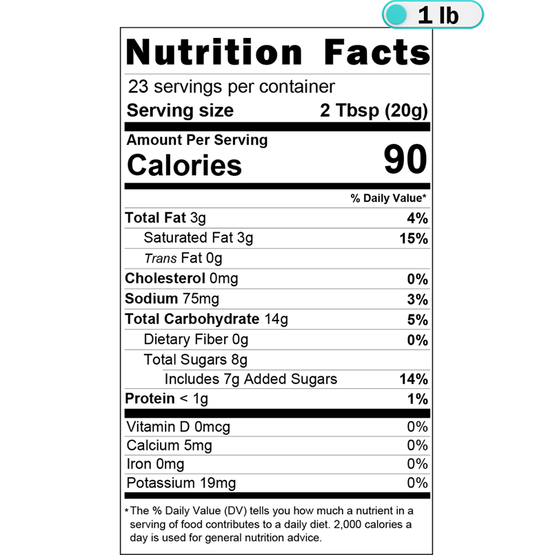 Cupcake Bites