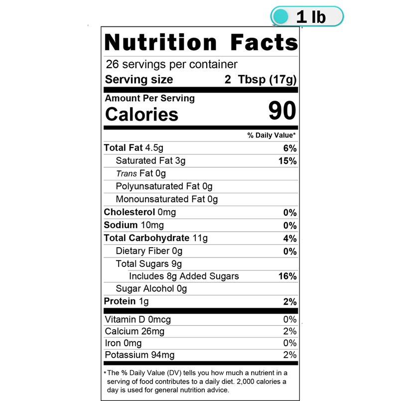 Kit Kat® Bar – Chopped