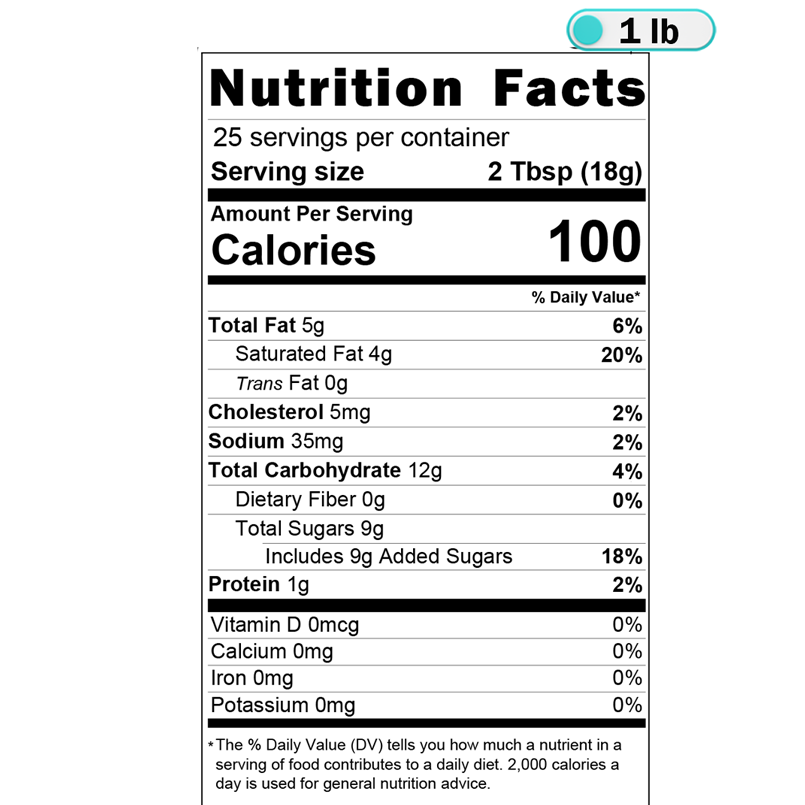 S’mores Toppings