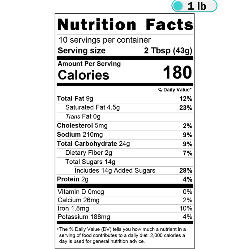Brownie Bites