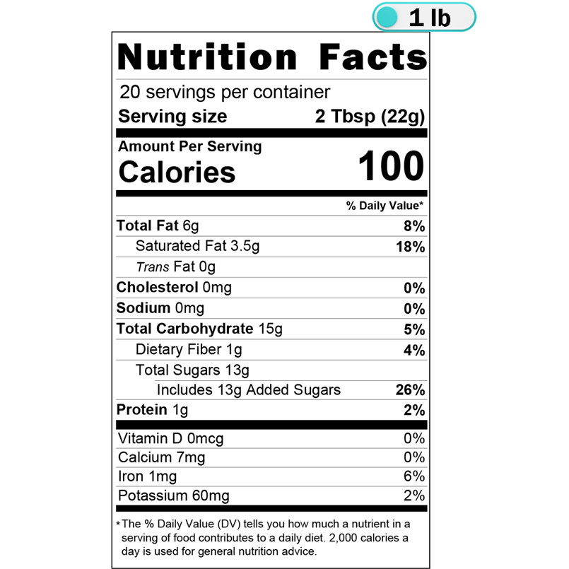 Dark Compound Chips
