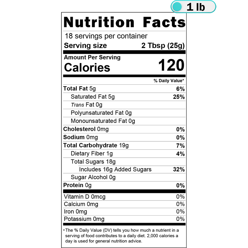 Carob Compound Chips - Nearing Best Buy*