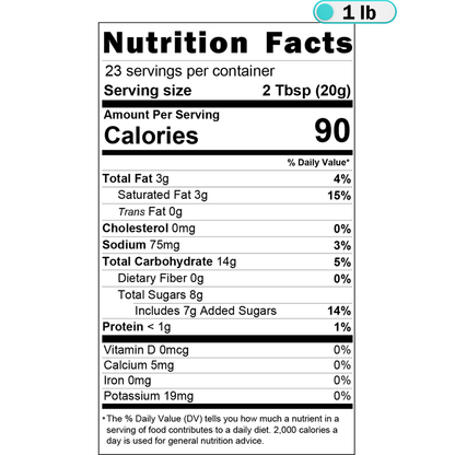 Cupcake Bites