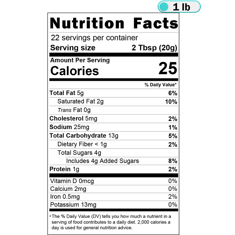 Flat Pie Chips